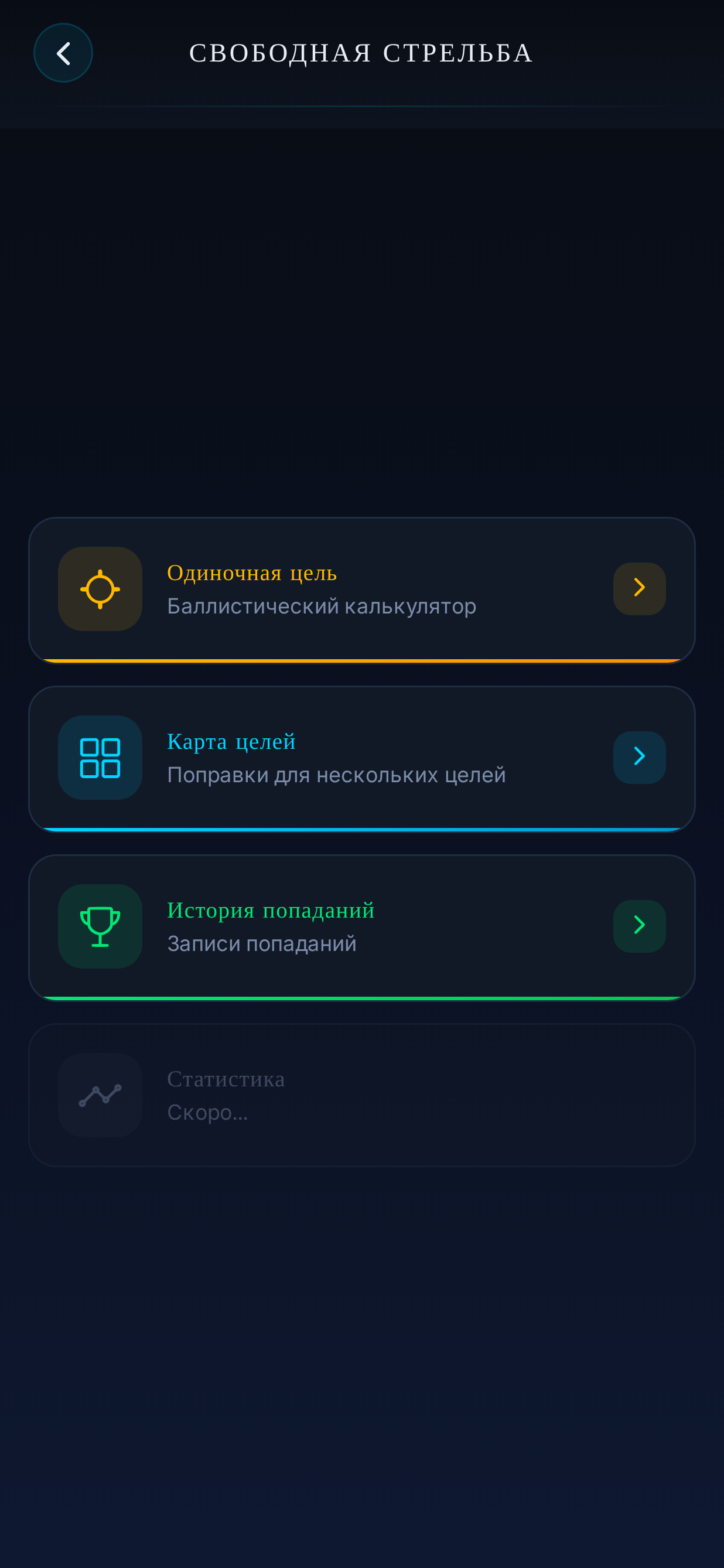 Обзор платформы